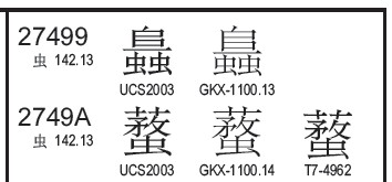 Gấu bông gắn balo túi xách